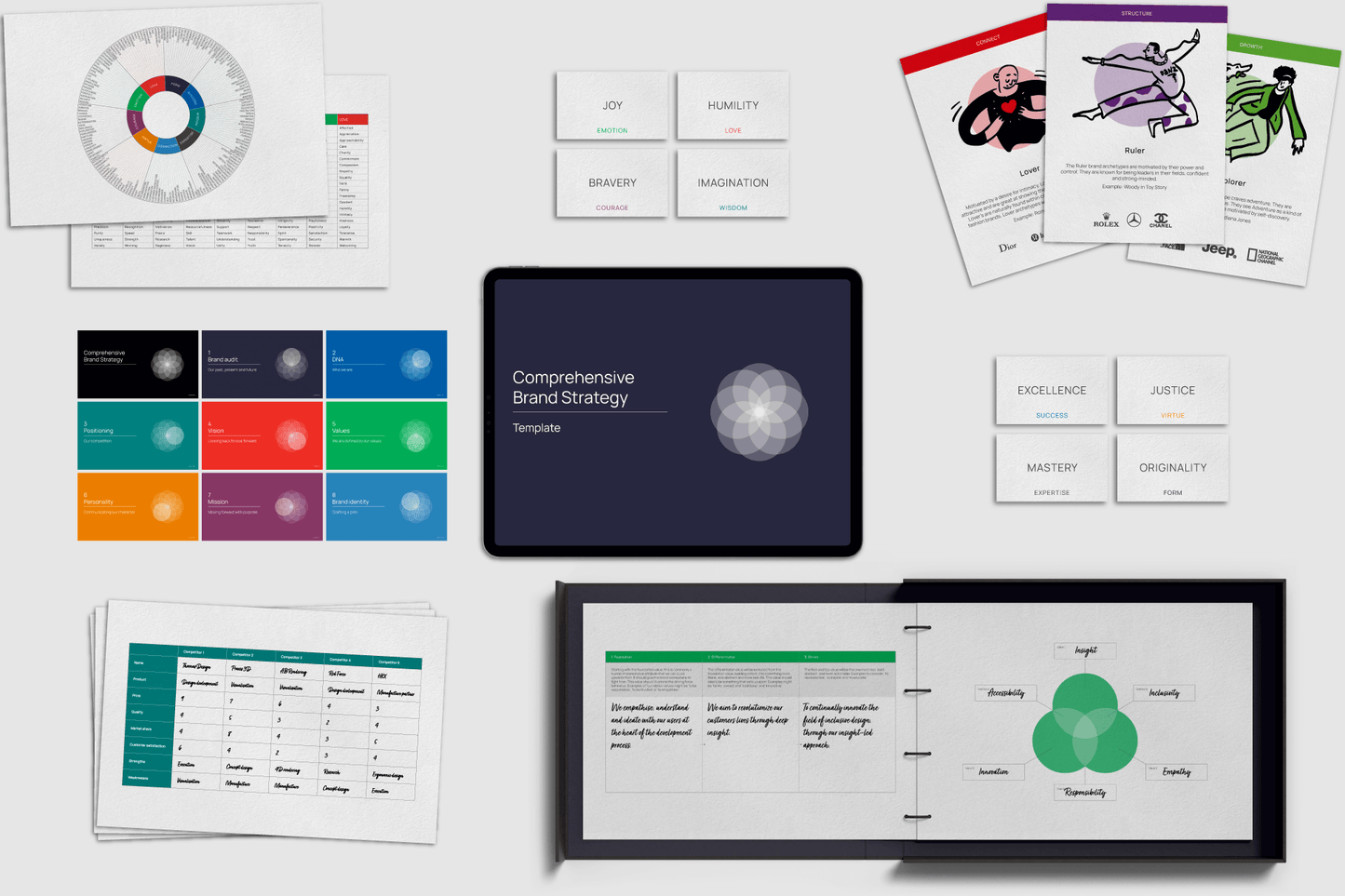 Brand Strategy Workshop Toolkit